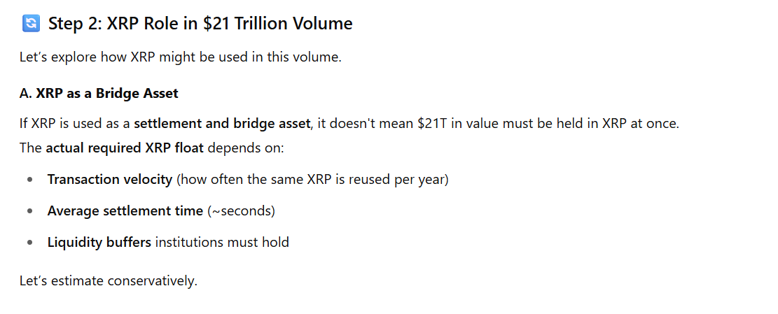 XRP Role in XRPL Transaction Volume ChatGPT
