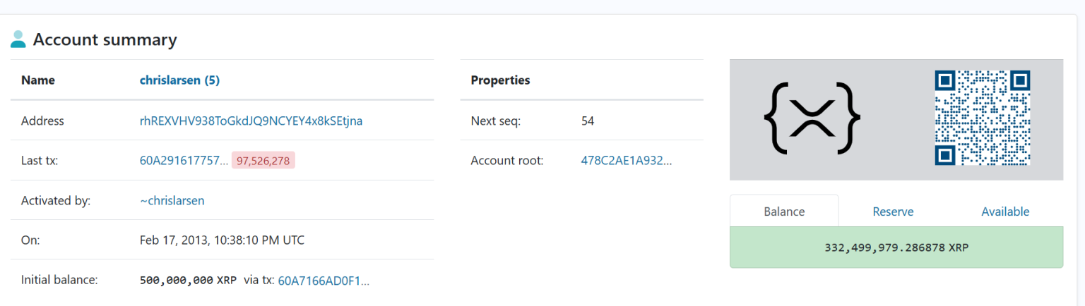 Here’s How Much XRP Ripple Co-Founder Chris Larsen Has Sold This Year