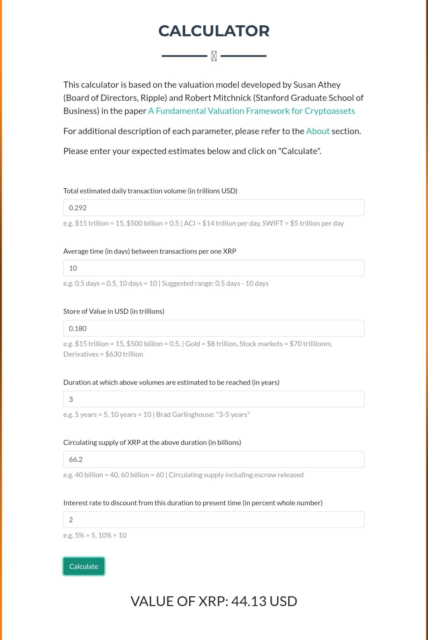 XRP Fair Value Calculator