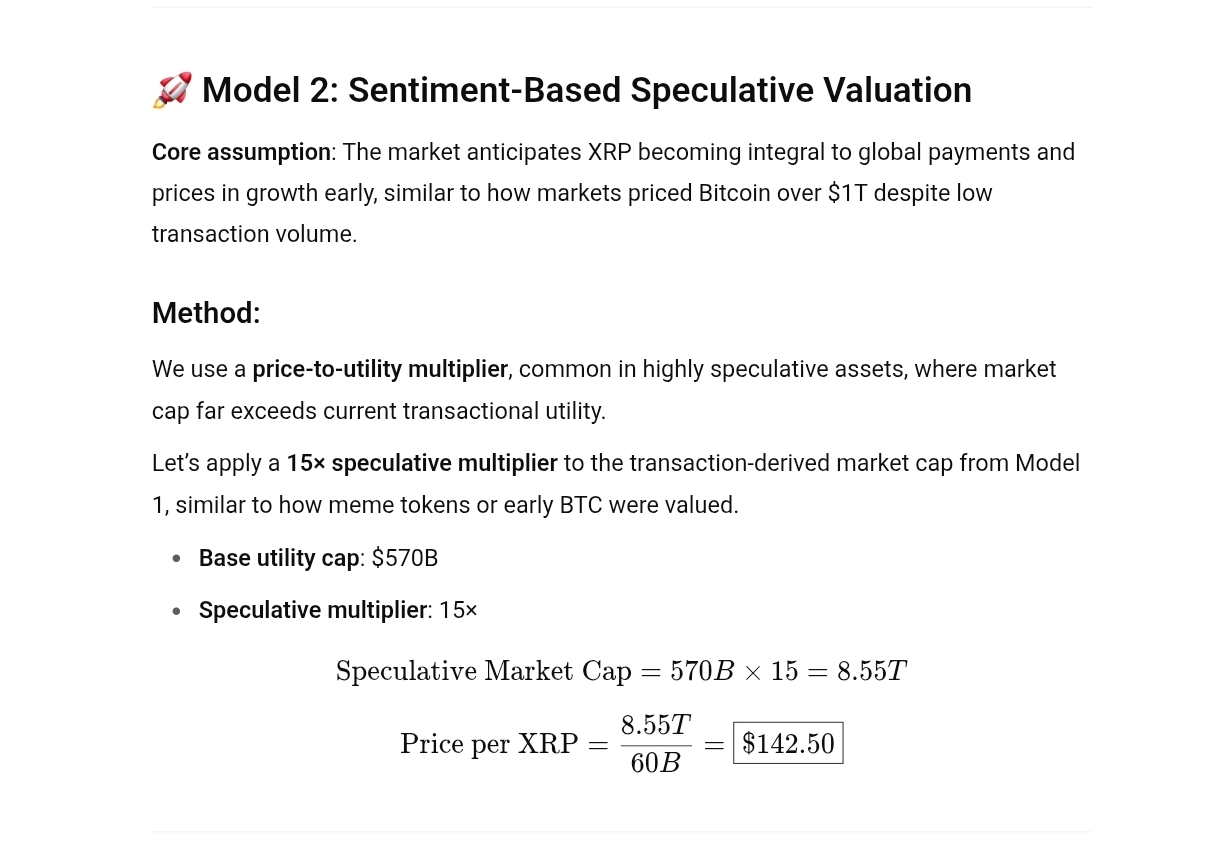 XRP Price Based on Sentiments ChatGPT