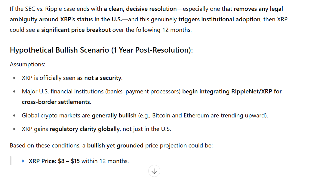 XRP Price Prediction After SEC Lawsuit Ends