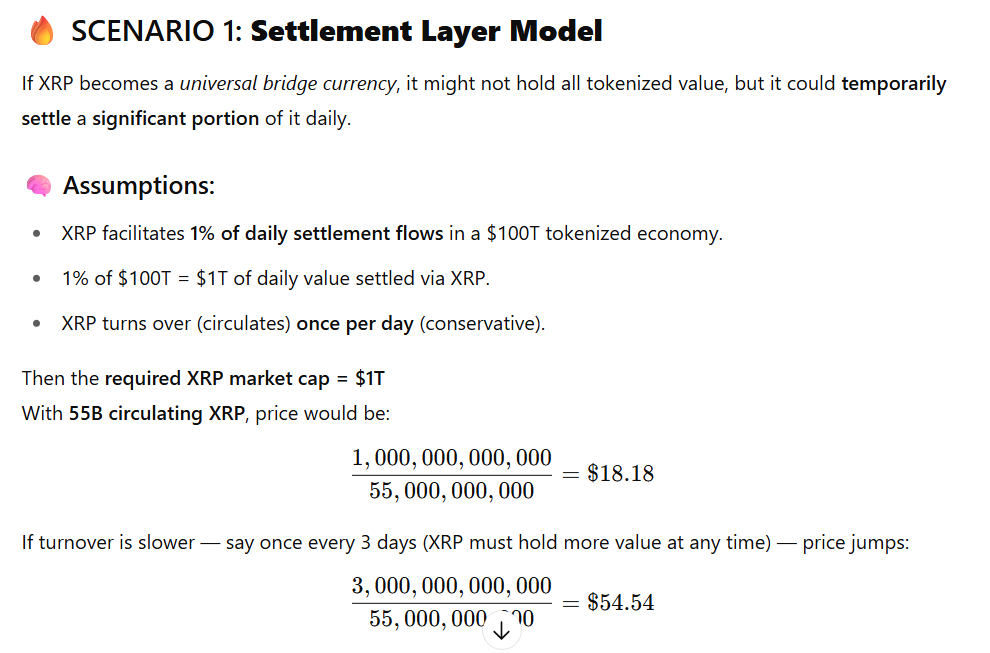 XRP Price Prediction ChatGPT