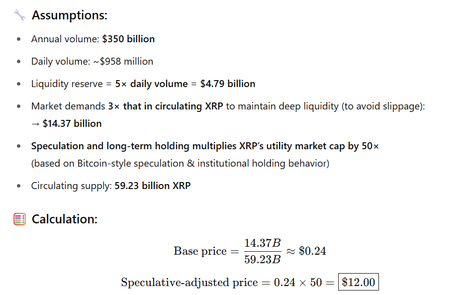 XRP Price if Western Union and MoneyGram Use It ChatGPT 2