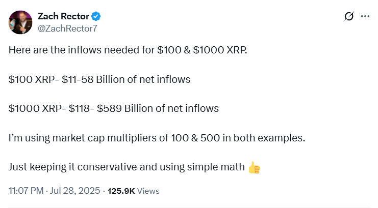 Zach Rector on X
