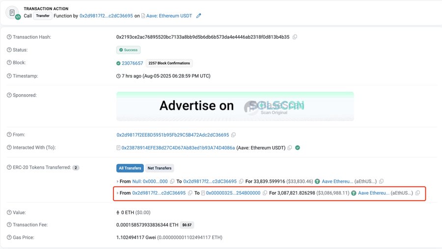 Details of the hack