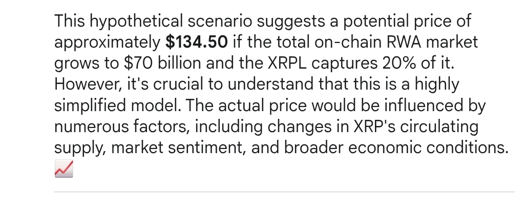 Disclaimer from Google Gemini