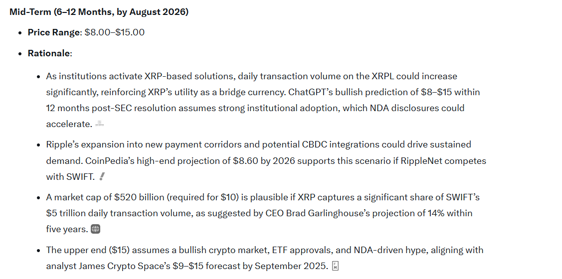 Mid Term XRP Price Prediction Grok