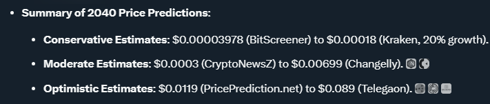 Shiba Inu 2040 prediction Grok