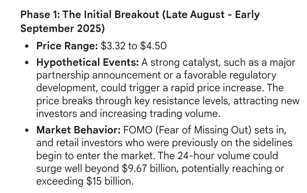 XRP Initial Breakout Google Gemini