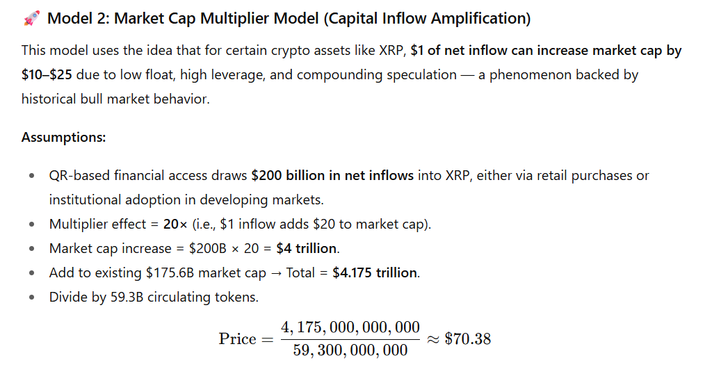 XRP Market Cap Multiplier Model ChatGPT