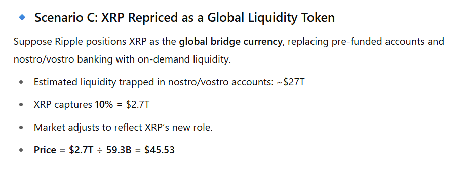 XRP Price Evaluation ChatGPT 3