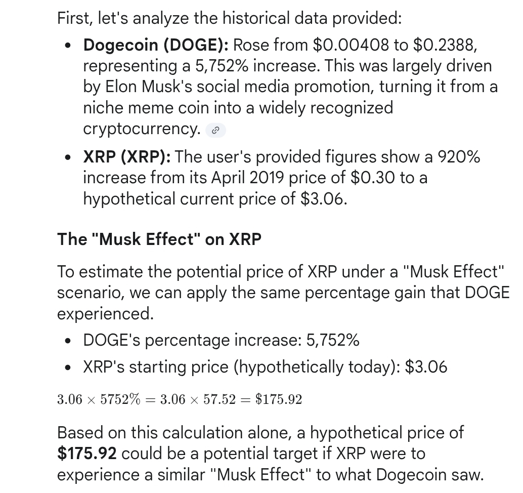 XRP Price if Elon Musk Began Promoting it Like Dogecoin Google Gemini