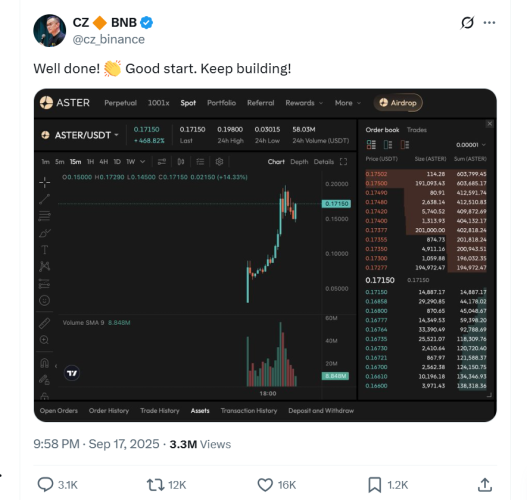 CZ Tweet about Aster Coin