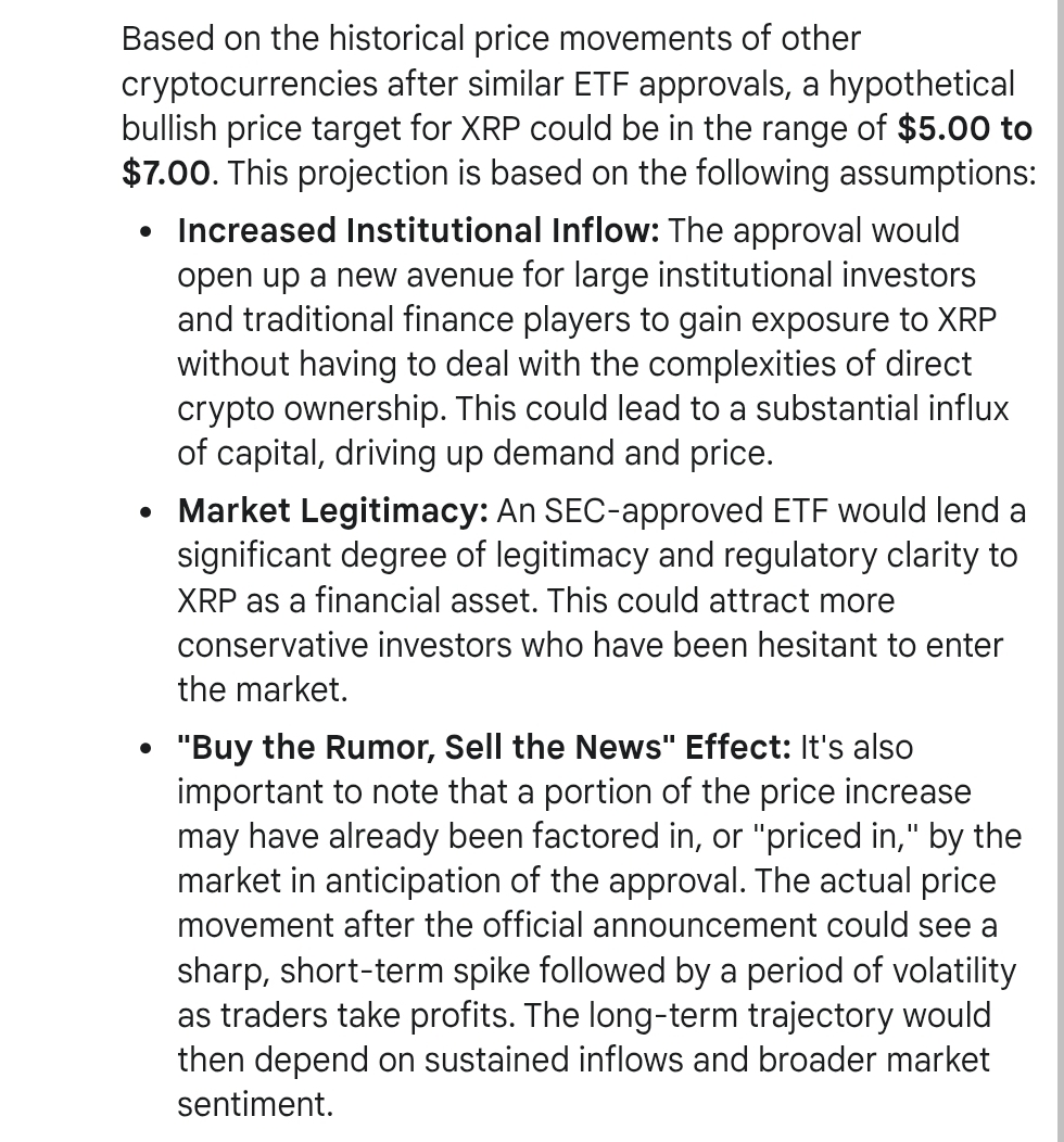 Hypothetical XRP Price After XRP ETFs Gain Approval Google Gemini