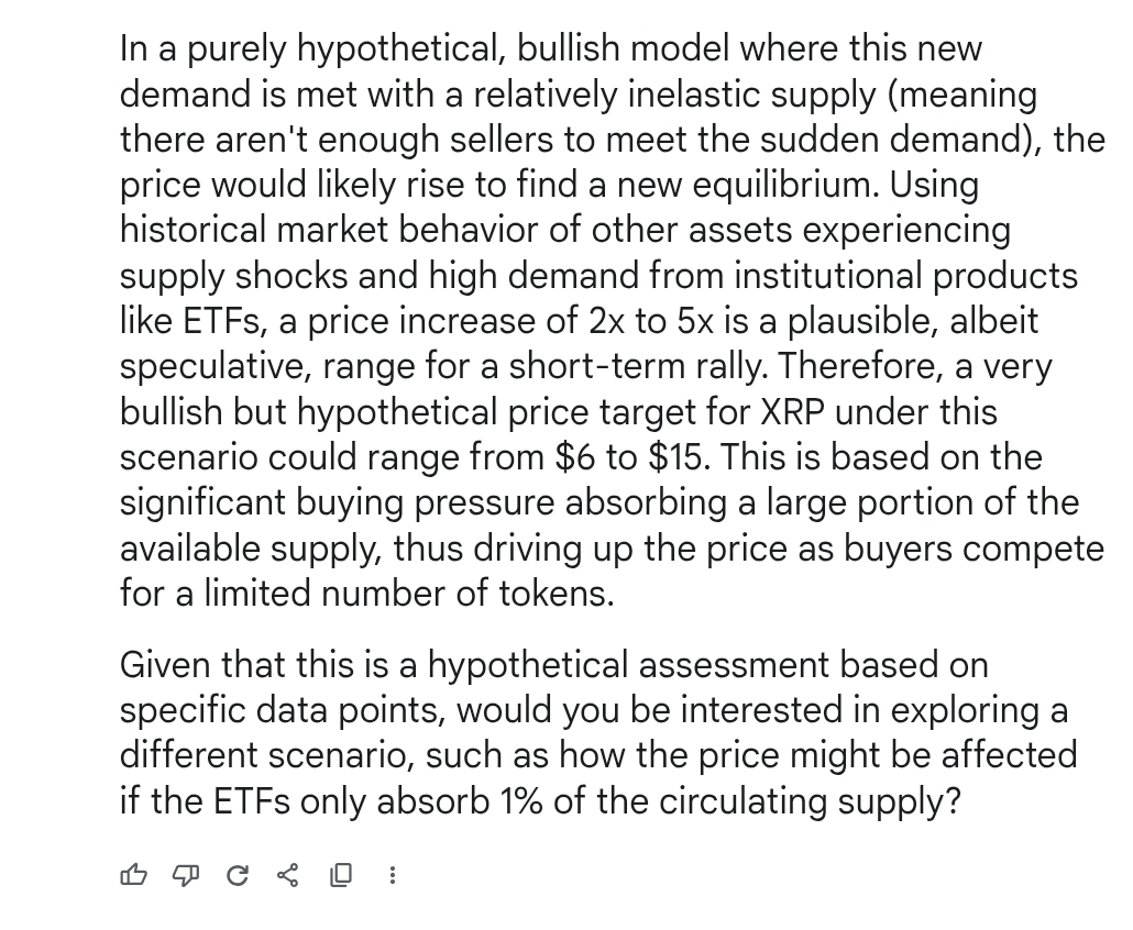 XRP Price Prediction by Google Gemini