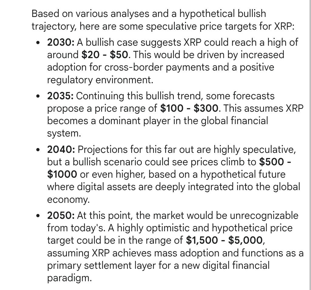 XRP Price Predictions Google Gemini