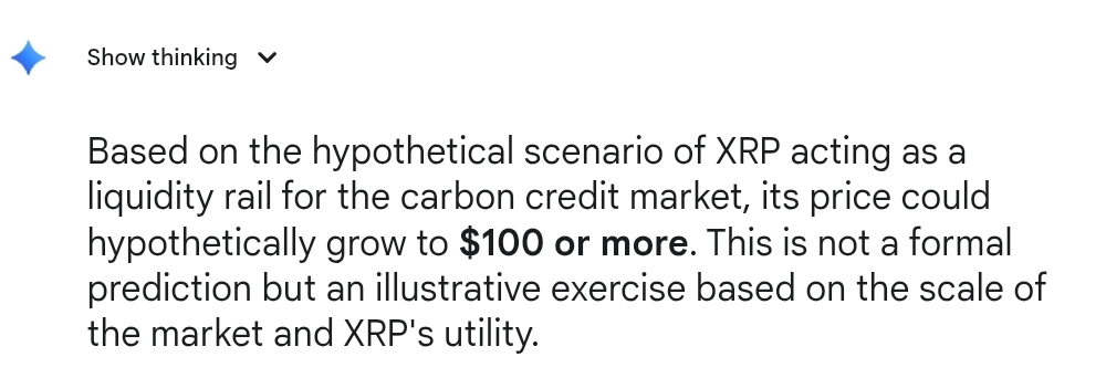 XRP Price if It Powers Carbon Market Trades