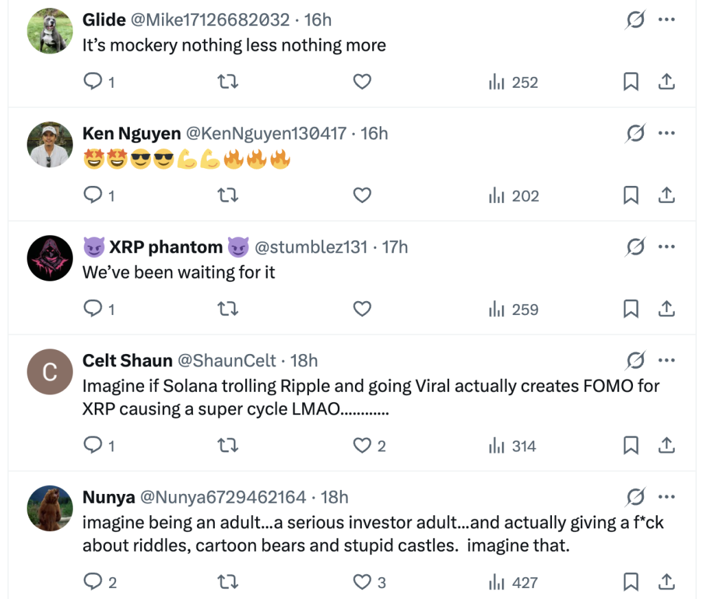 Xrp Riddler's XRP Riddles Going Viral as Major Entities Drive Bold Numbers