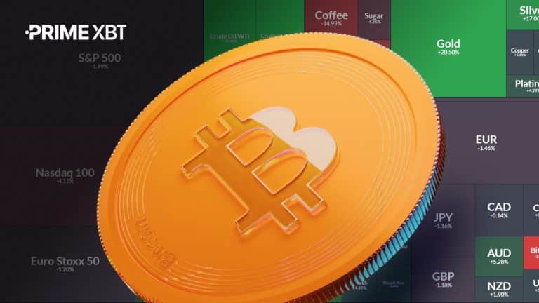 PrimeXBT: Why Bitcoin Is Lagging While Stocks Print Record Highs; Key Levels to Watch