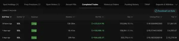 Solana Trader Has 100% Win Rate