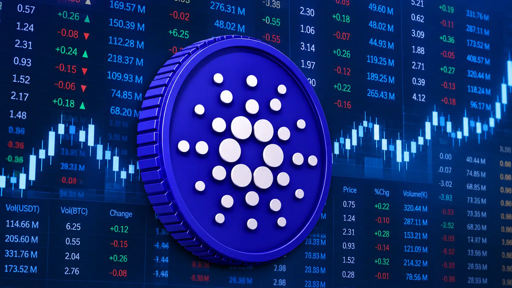 Cardano daily transactions hit seven-day high as activity climbs