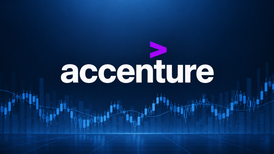 Accenture Stock Featured Image