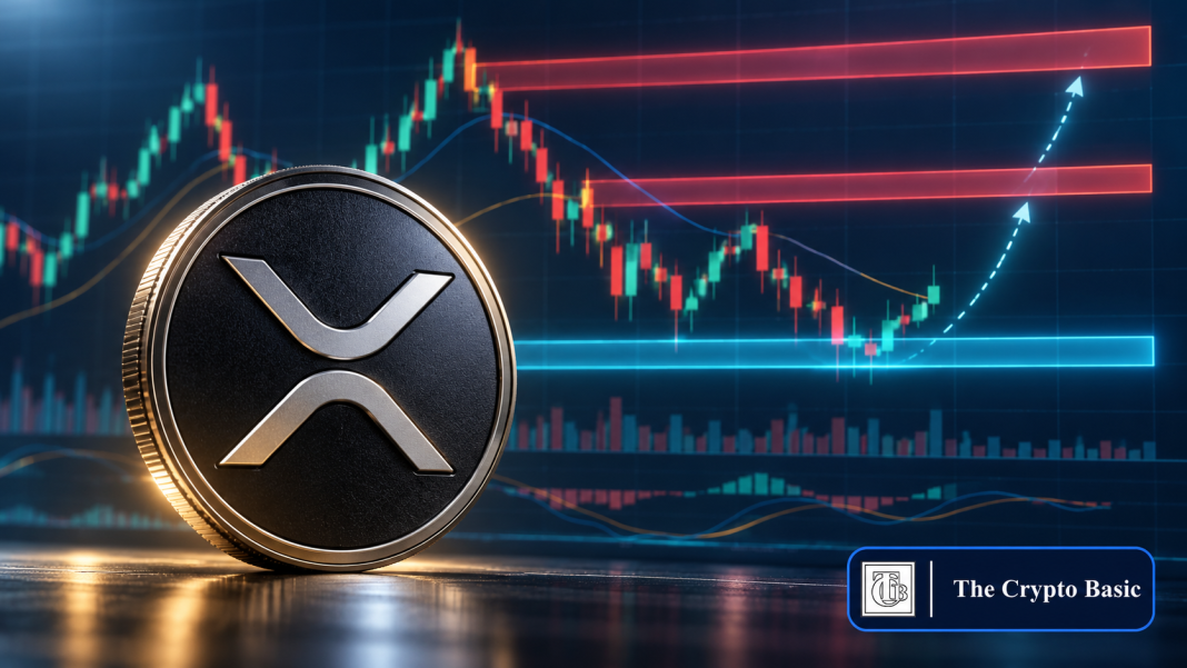 XRP Support Zone Bounce