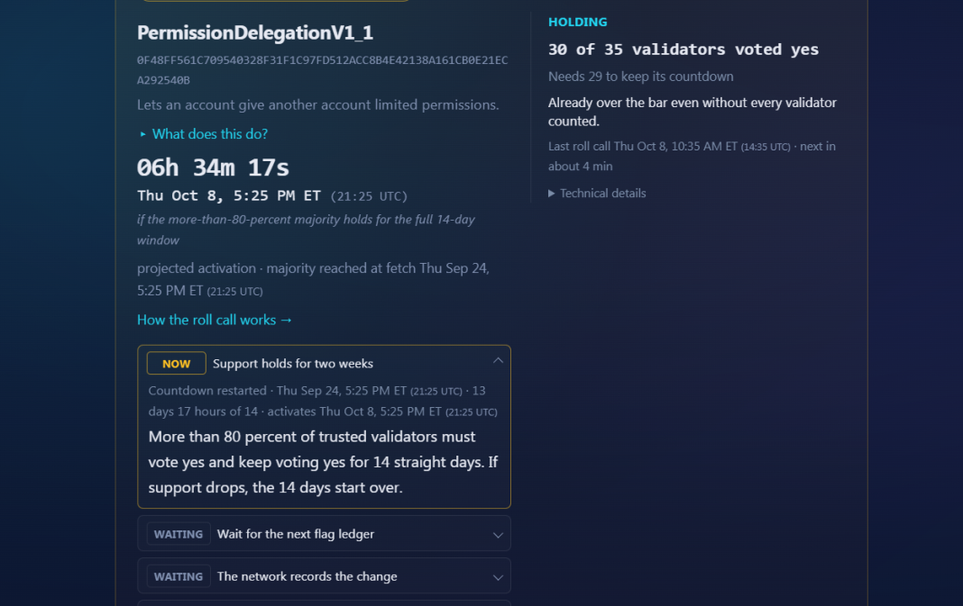 Permession Permission Delegation Is Just Hours Away on XRP—What Changes for XRPL ...